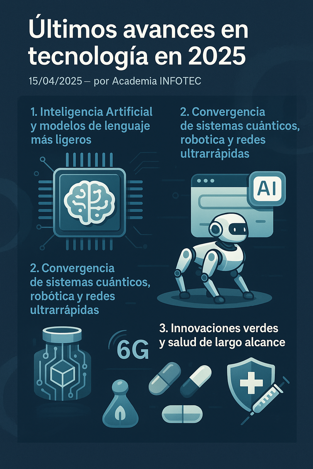 Las más importantes novedades tecnológicas de 2025